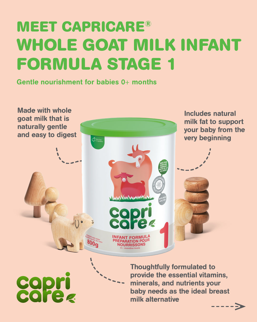 Capricare Goat Milk Infant Formula Ages 0-6M Stage 1 (New Zealand / Non-GMO)