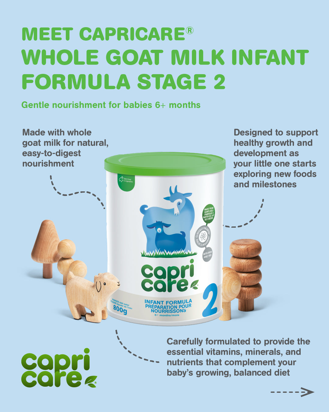 Capricare Goat Milk Infant Formula Ages 6M+ Stage 2 (New Zealand / Non-GMO)