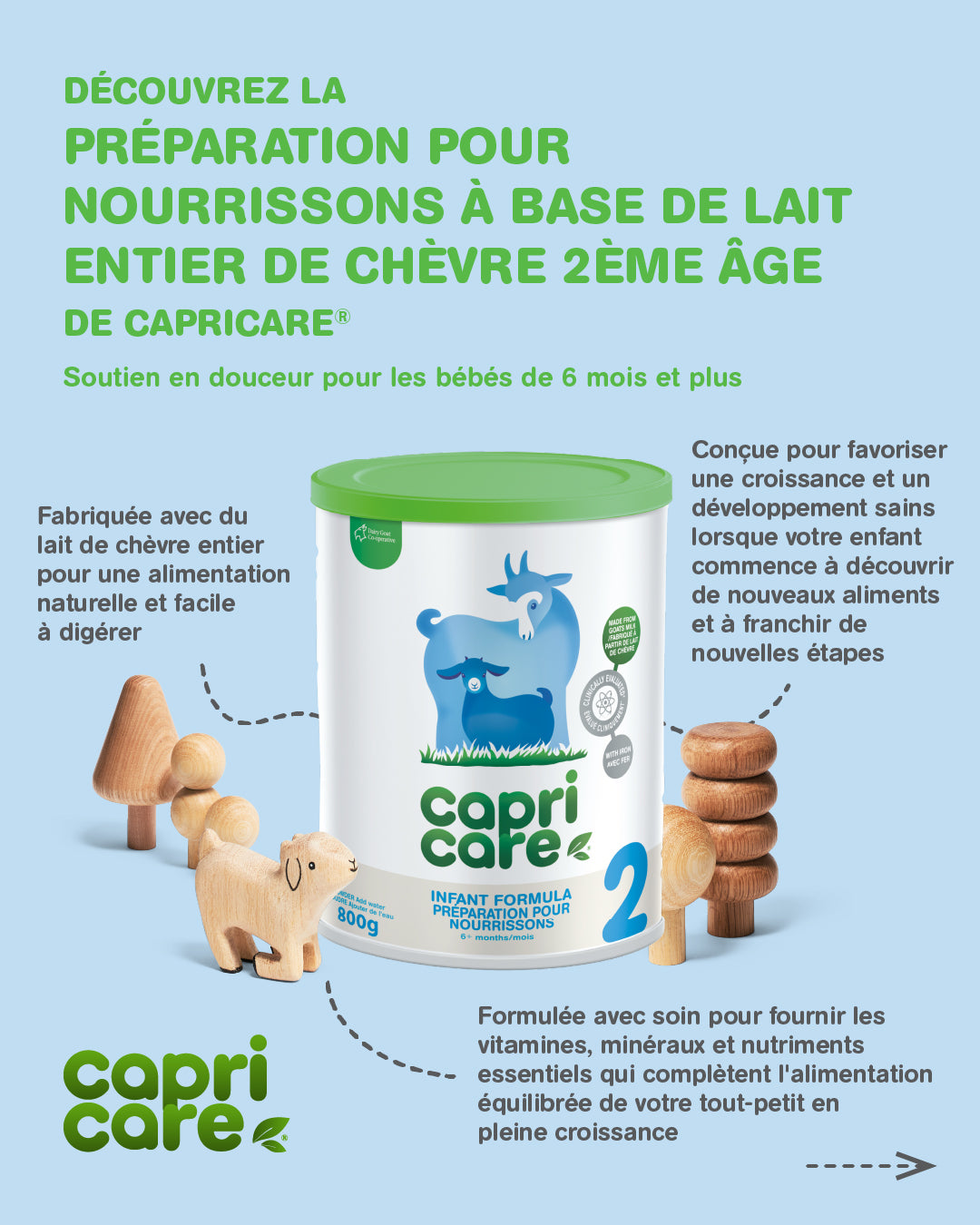 Capricare Goat Milk Infant Formula Ages 6M+ Stage 2 (New Zealand / Non-GMO)