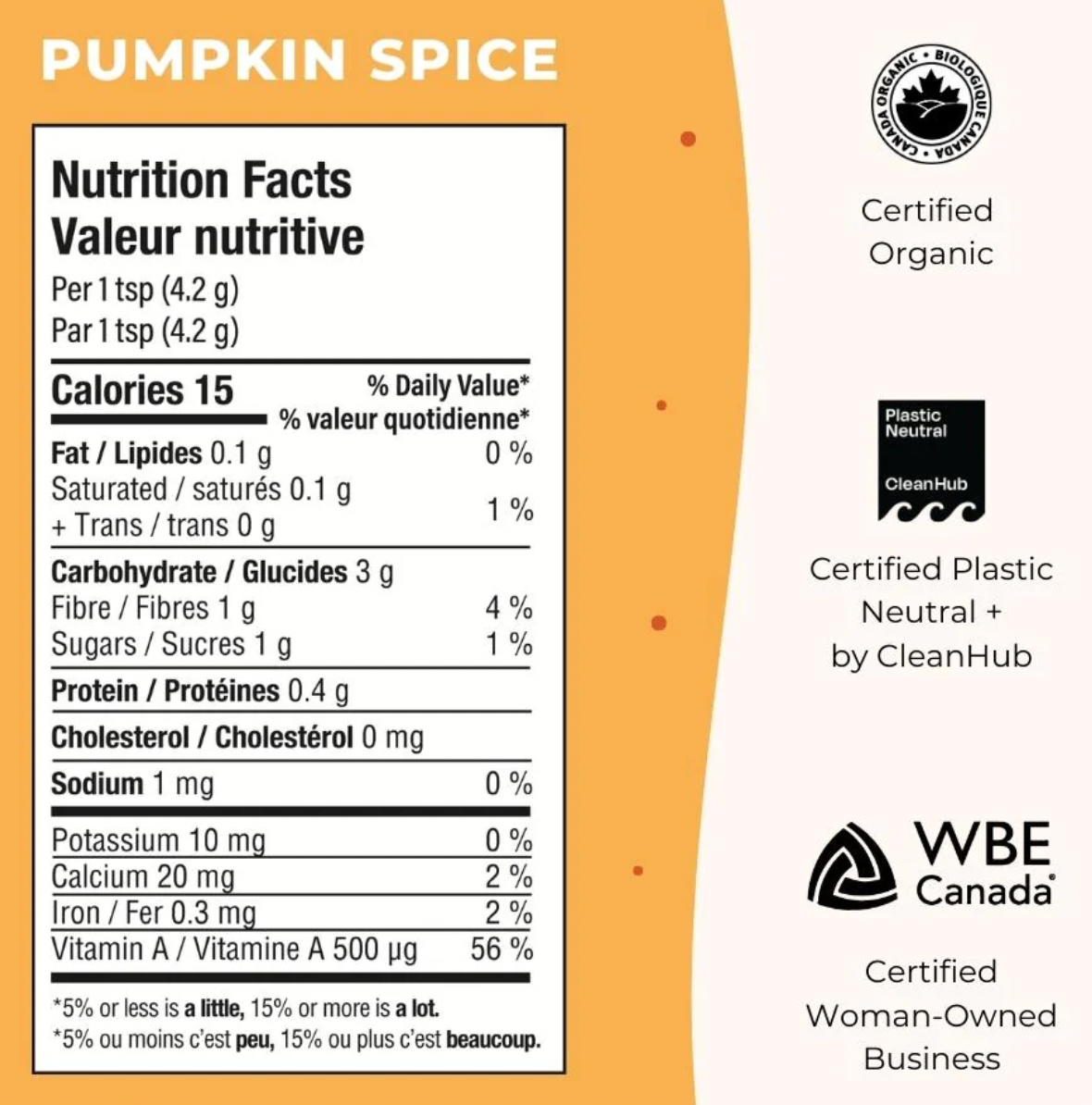 Pumpkin Spice Blend