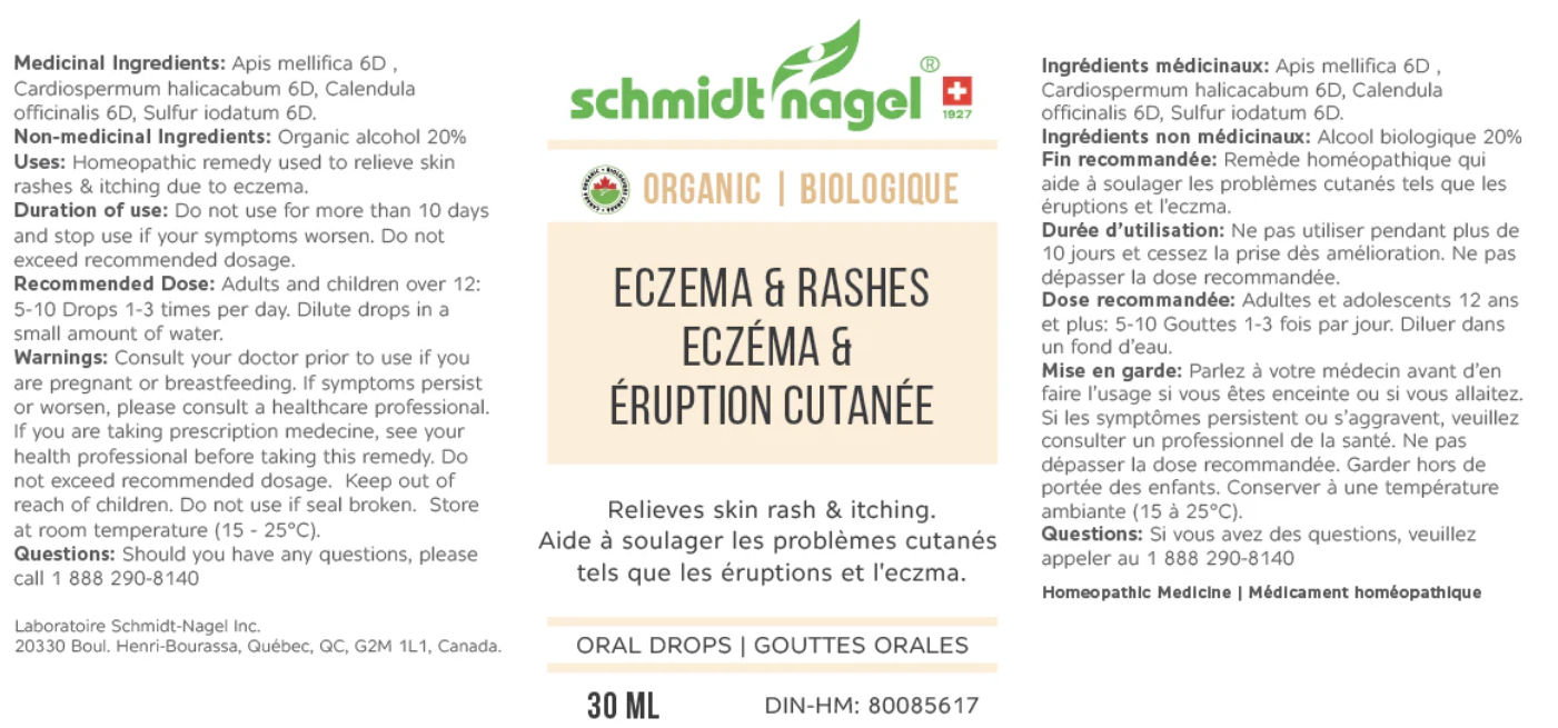 Eczéma et éruptions cutanées
