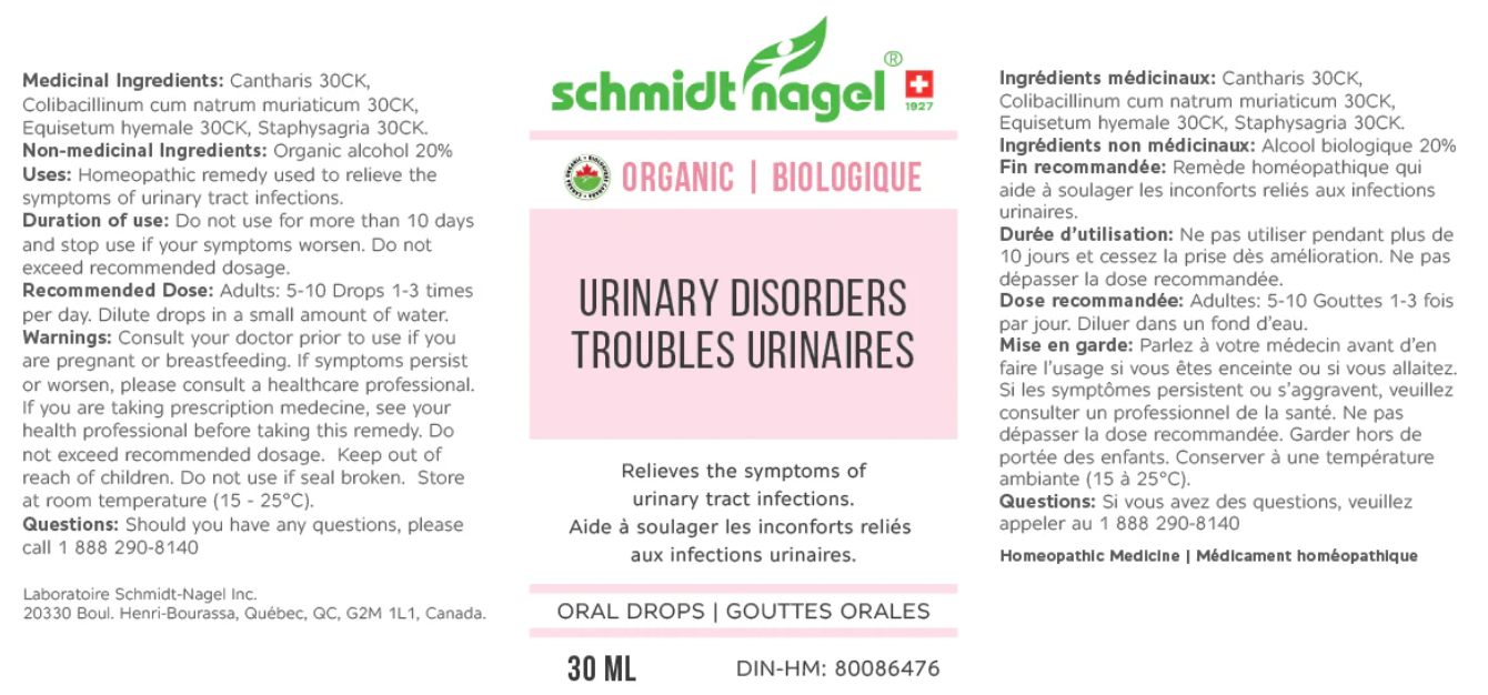 Troubles urinaires