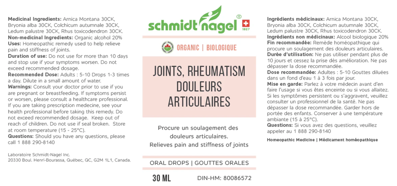 Articulations, rhumatismes