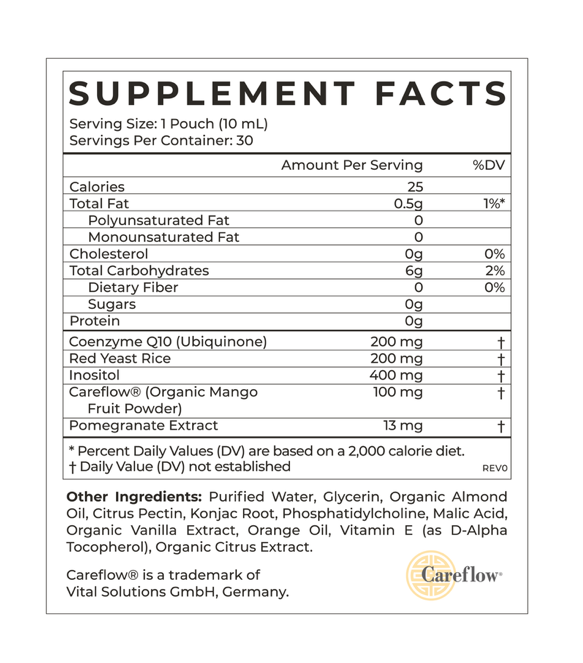 Heart Health - CYMBIOTIKA