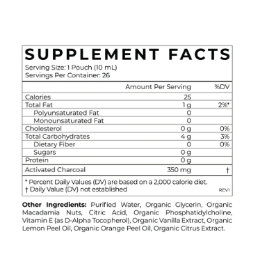 Activated Charcoal - CYMBIOTIKA