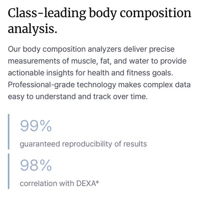 Programme d'optimisation de la santé et de la composition corporelle (transformation de 6 semaines et accès à la page IG privée)