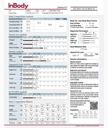 Programme d'optimisation de la santé et de la composition corporelle (transformation de 6 semaines et accès à la page IG privée)