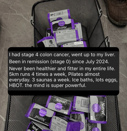 Health and Body Composition Optimization Program (6 week transformation and private IG page access)