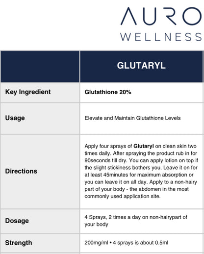 Auro Wellness Glutaryl (transdermal glutathione spray) Centre de Solution Sant Auro Wellness Glutaryl (transdermal glutathione spray) Centre de Solution Sant