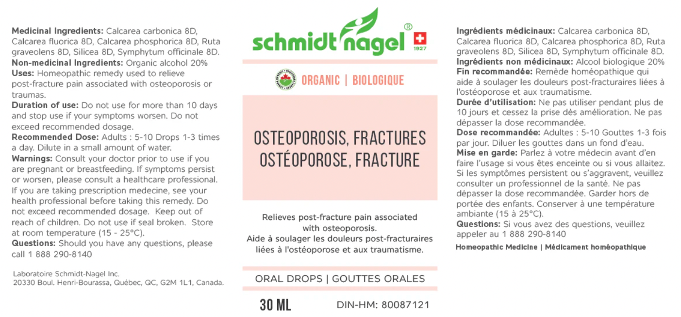 Osteoporosis, Fractures