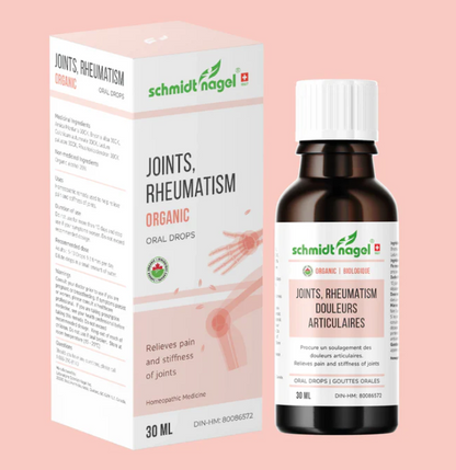 Joints, Rheumatism