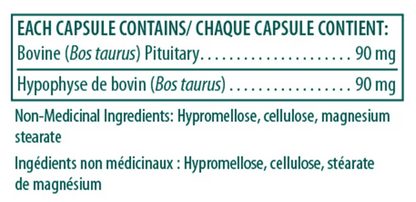 TPTP (Pituitary Formula)