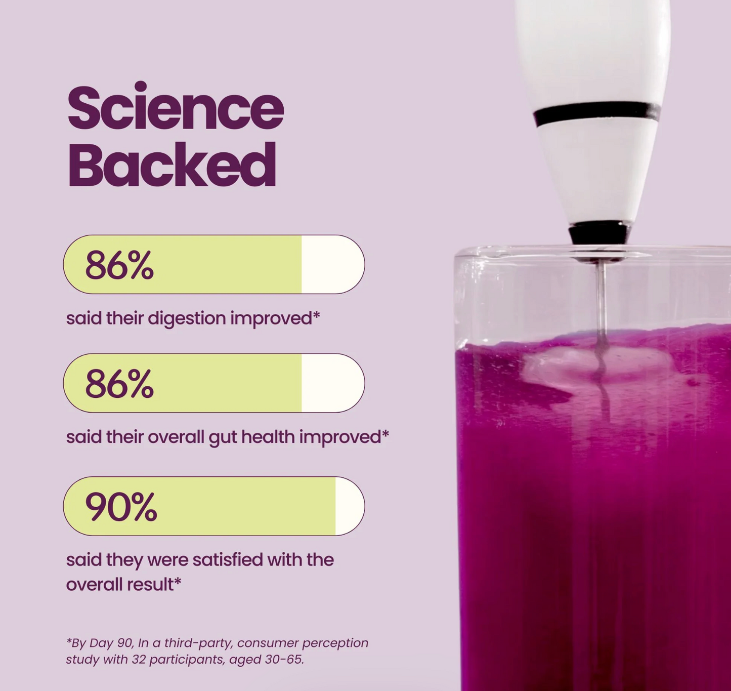 SuperBelly Açai Pomegranate