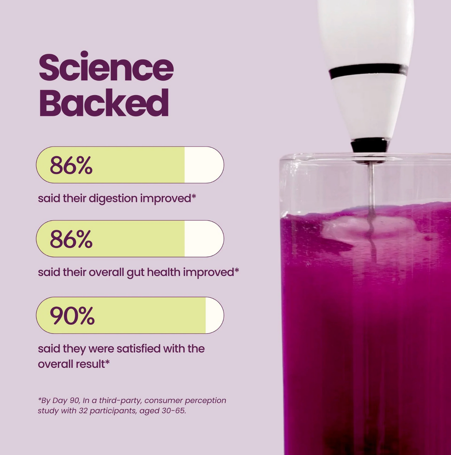 SuperBelly Mango Passion Fruit