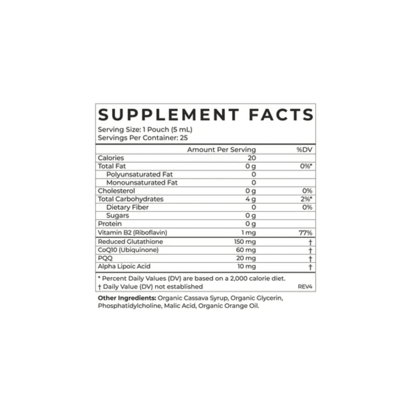 Cymbiotika Liposomal Glutathione – Centre de Solution Santé
