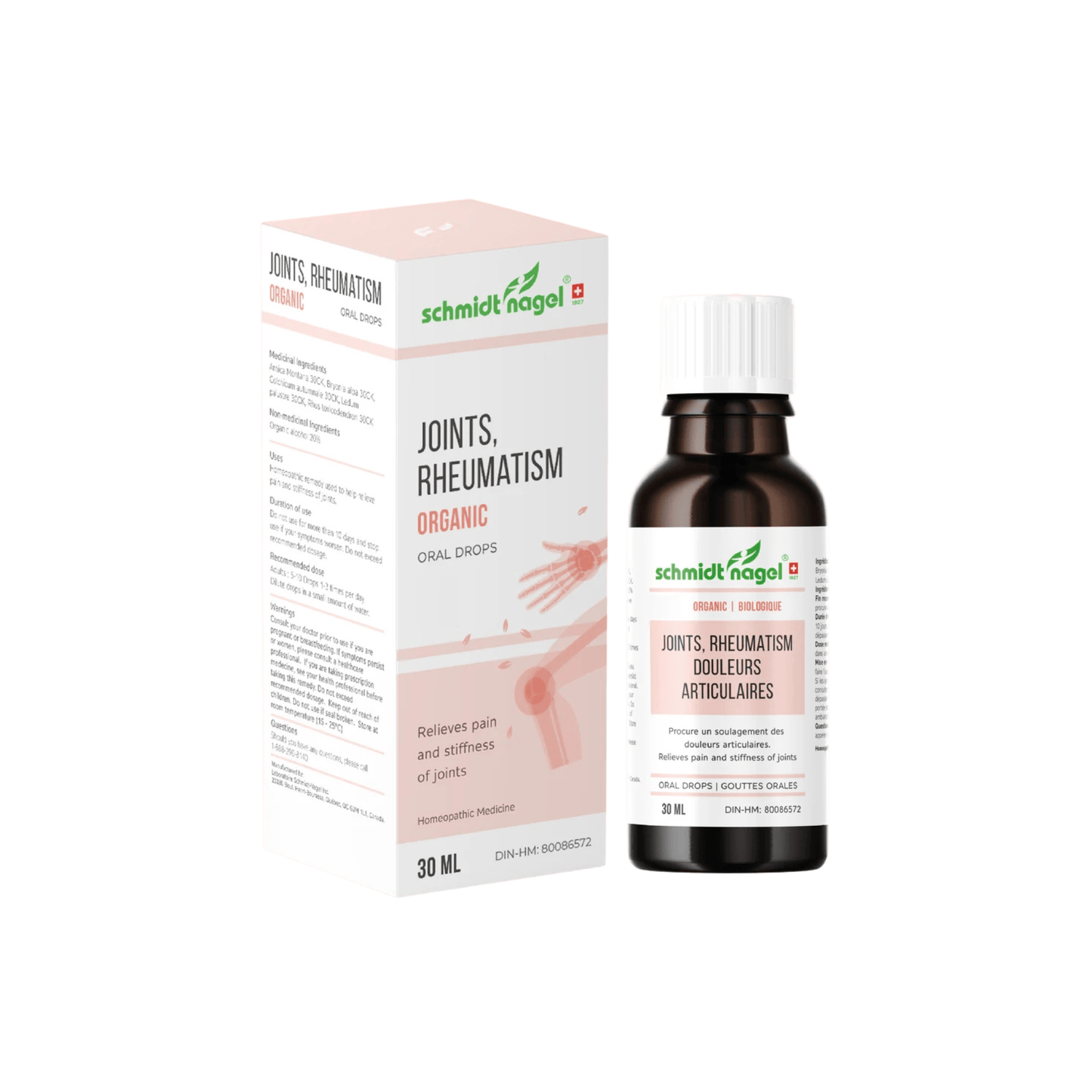 Schmidt-Nagel Joints, Rheumatism - Schmidt Nagel