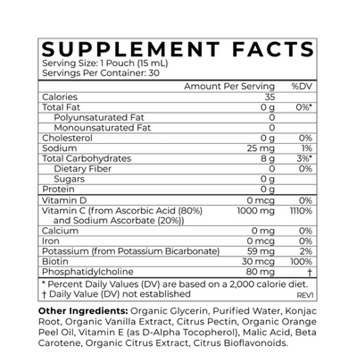 Liposomal Vitamin C (collagen production & anti-aging) - CYMBIOTIKA